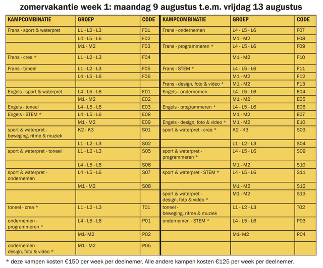 week 1 zomerkampen