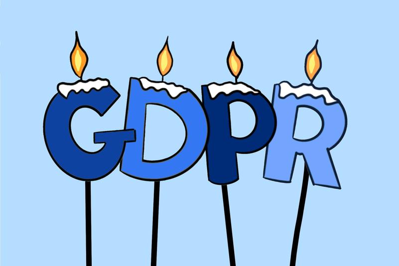 GDPR birthday