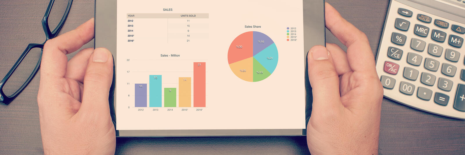 Bijles statistiek spss