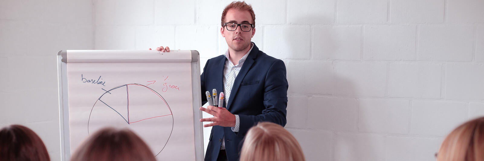 maatwerk businesscoaching 